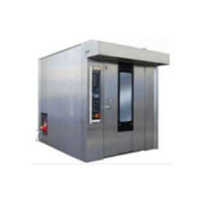 ROTARY OVEN GAS