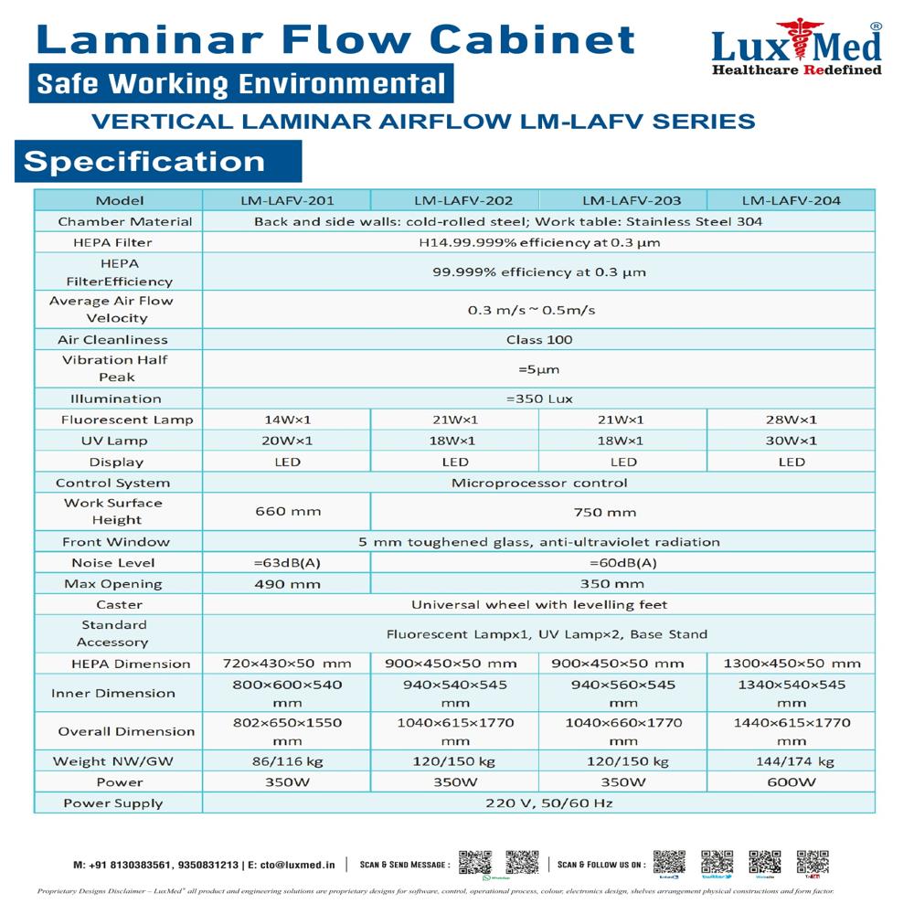 Lm-lafv Series Vertical Laminar Air Flow - Frame Material: Stainless Steel