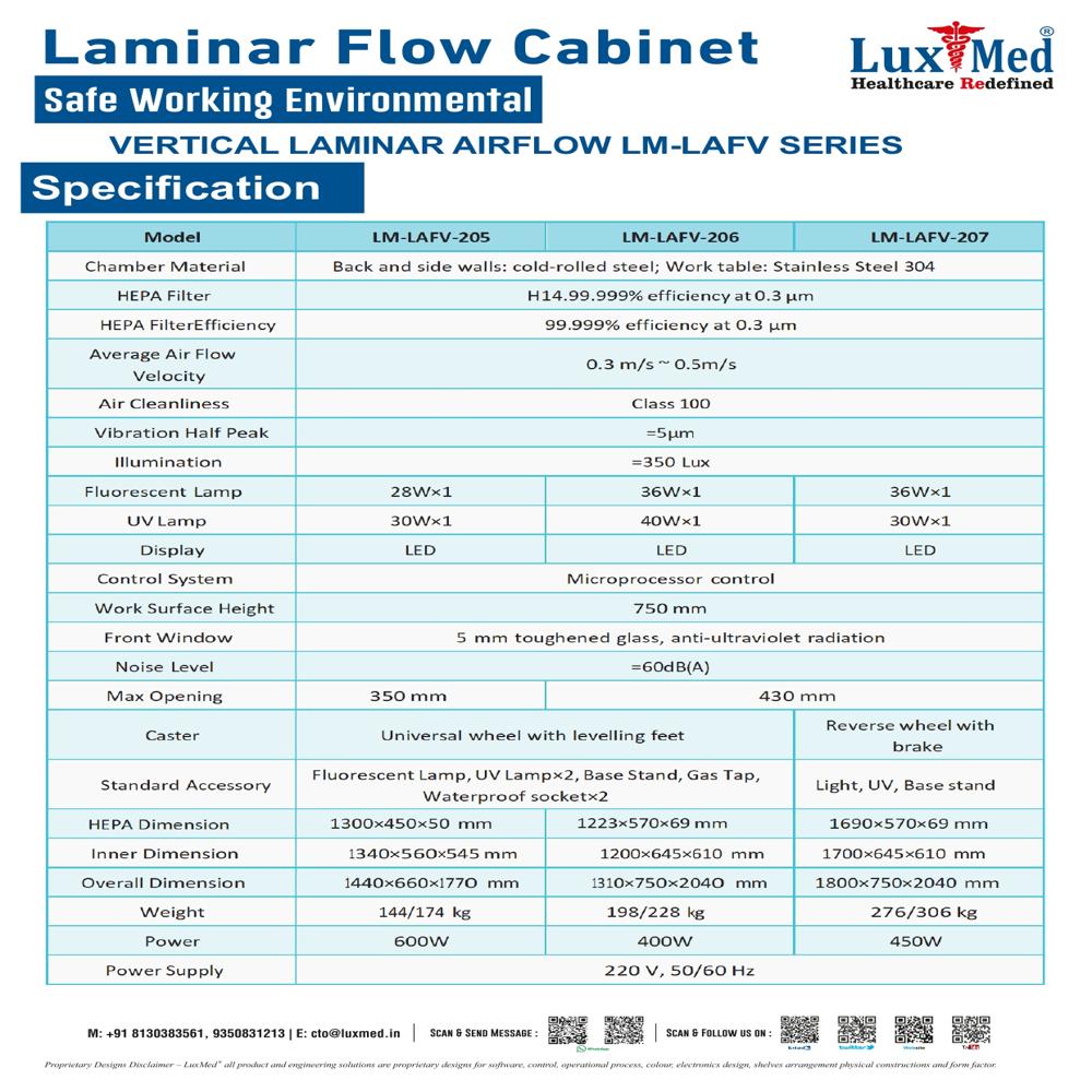 Lm-lafv Series Vertical Laminar Air Flow - Frame Material: Stainless Steel