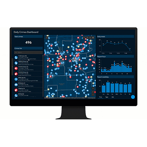 Dashboard solution
