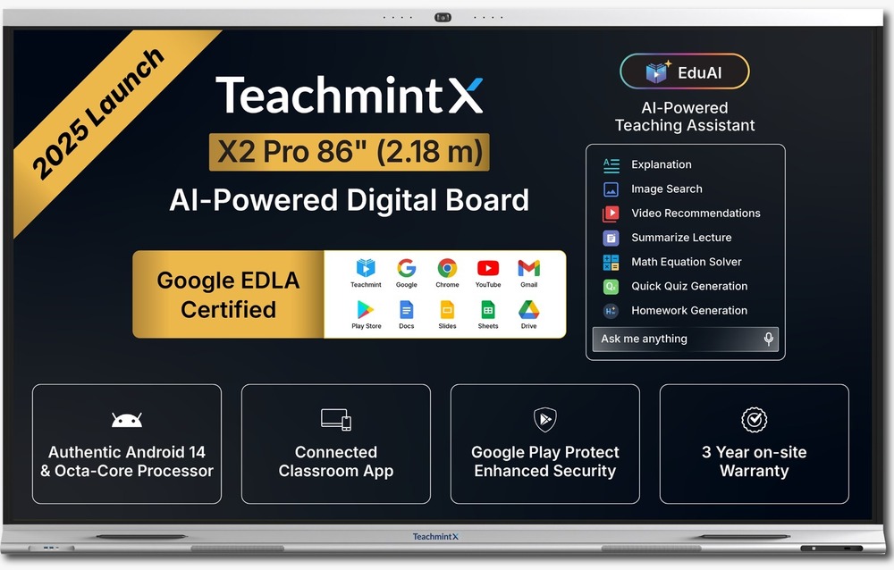 Teachmint X 86 Pro Interactive Board