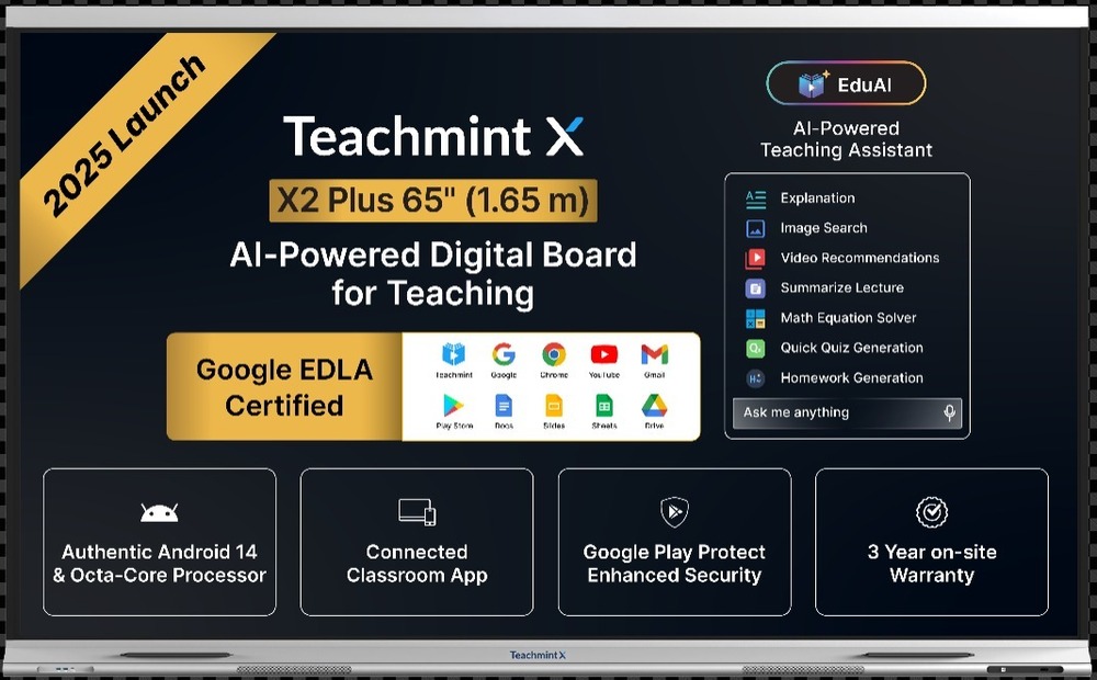 Teachmint X 65 Plus इंटरैक्टिव बोर्ड