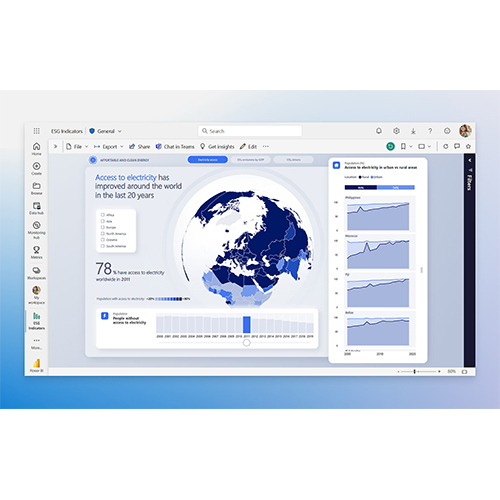 Power BI By KAIZEN NEXTGEN PRIVATE LIMITED