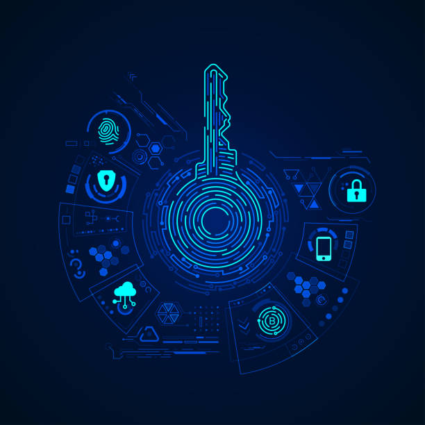 Api Integration Development Services