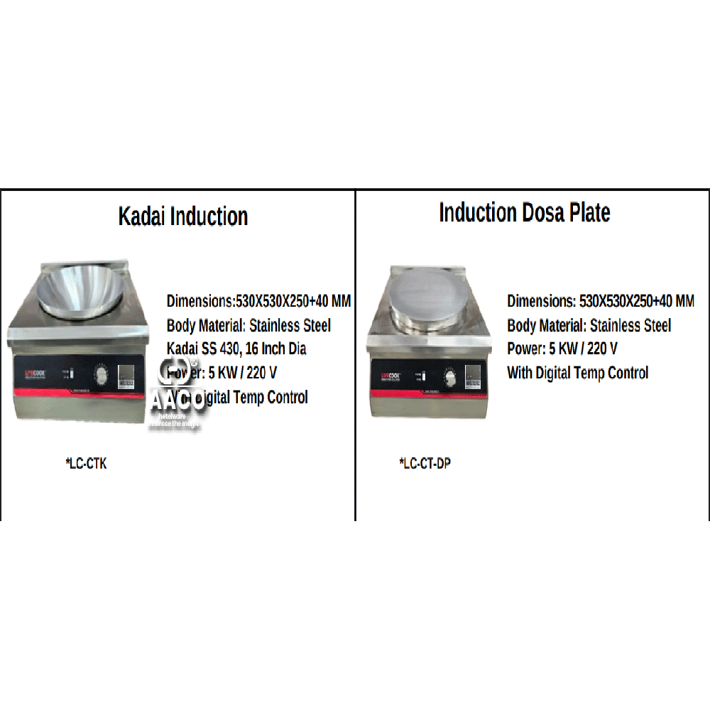 Induction Base Patila - Material: Stainless Steel