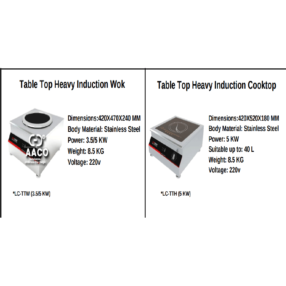 Induction Tilting Bratt Pan