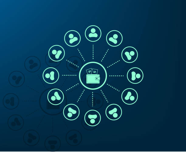 Cybersecurity Software Development