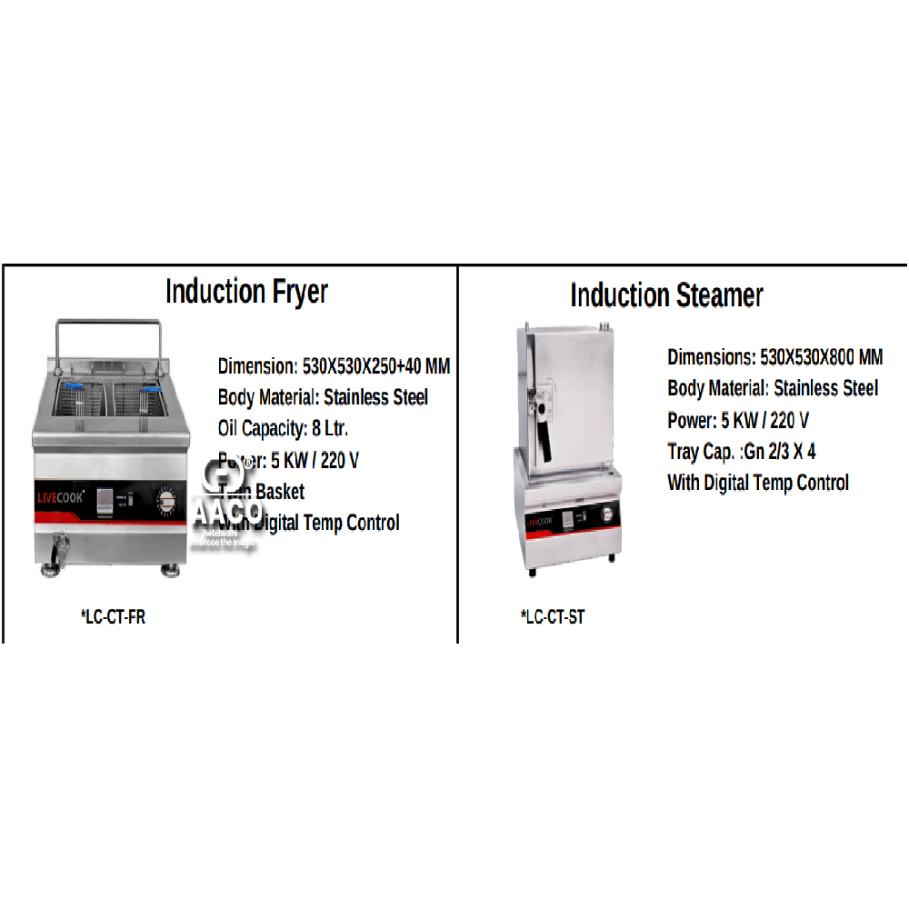 Induction Steamer - Material: Stainless Steel