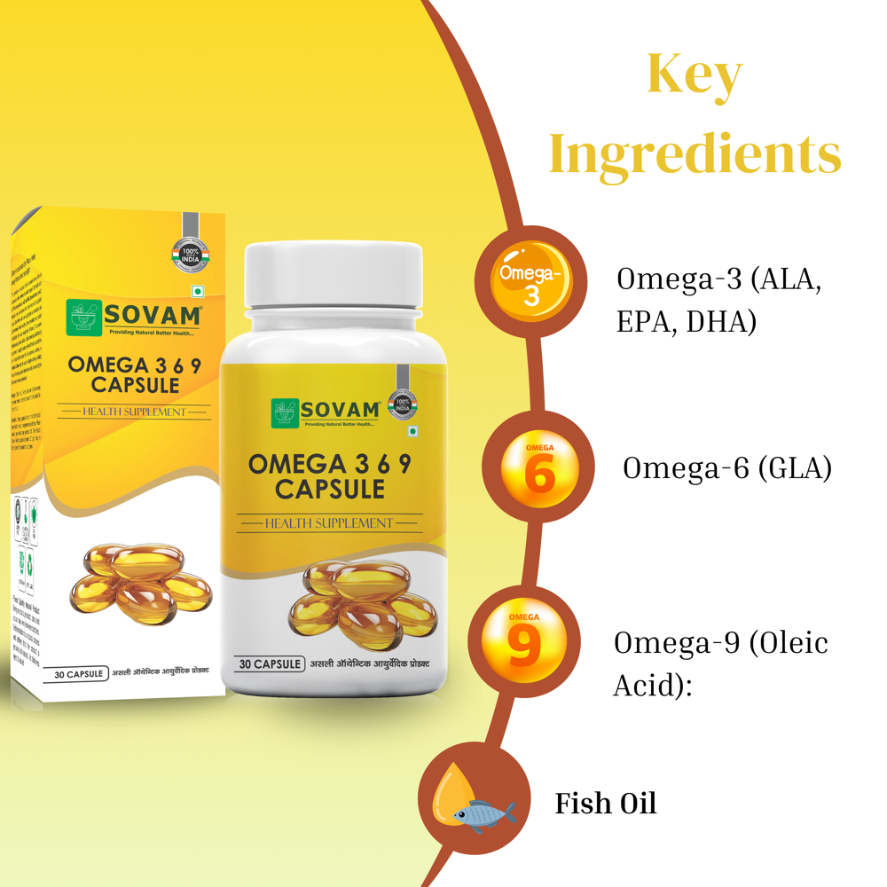 Omega 369 Softgel Capsule - Age Group: For Adults