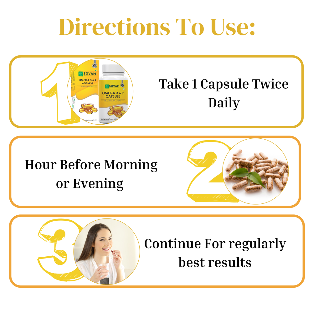 Omega 369 Softgel Capsule - Age Group: For Adults