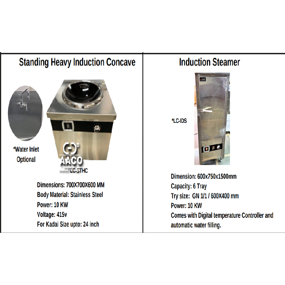 Kadai Induction - Material: Stainless Steel