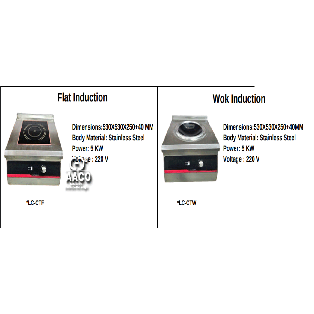 Flat Induction - Material: Stainless Steel