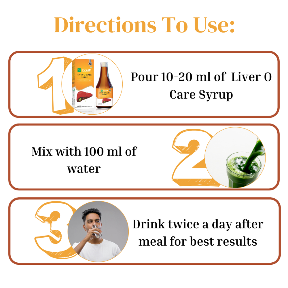 Sovam Liver O Care Syrup 200ml - Age Group: For Adults