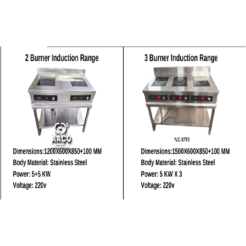 Built In Induction - Material: Stainless Steel