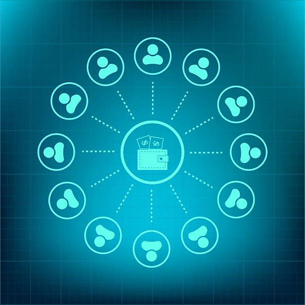 Fitness Software Development & Wellness