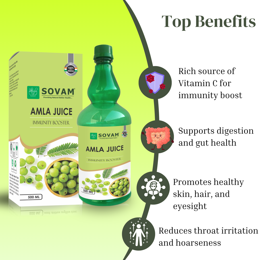 Sovam Amla Juice