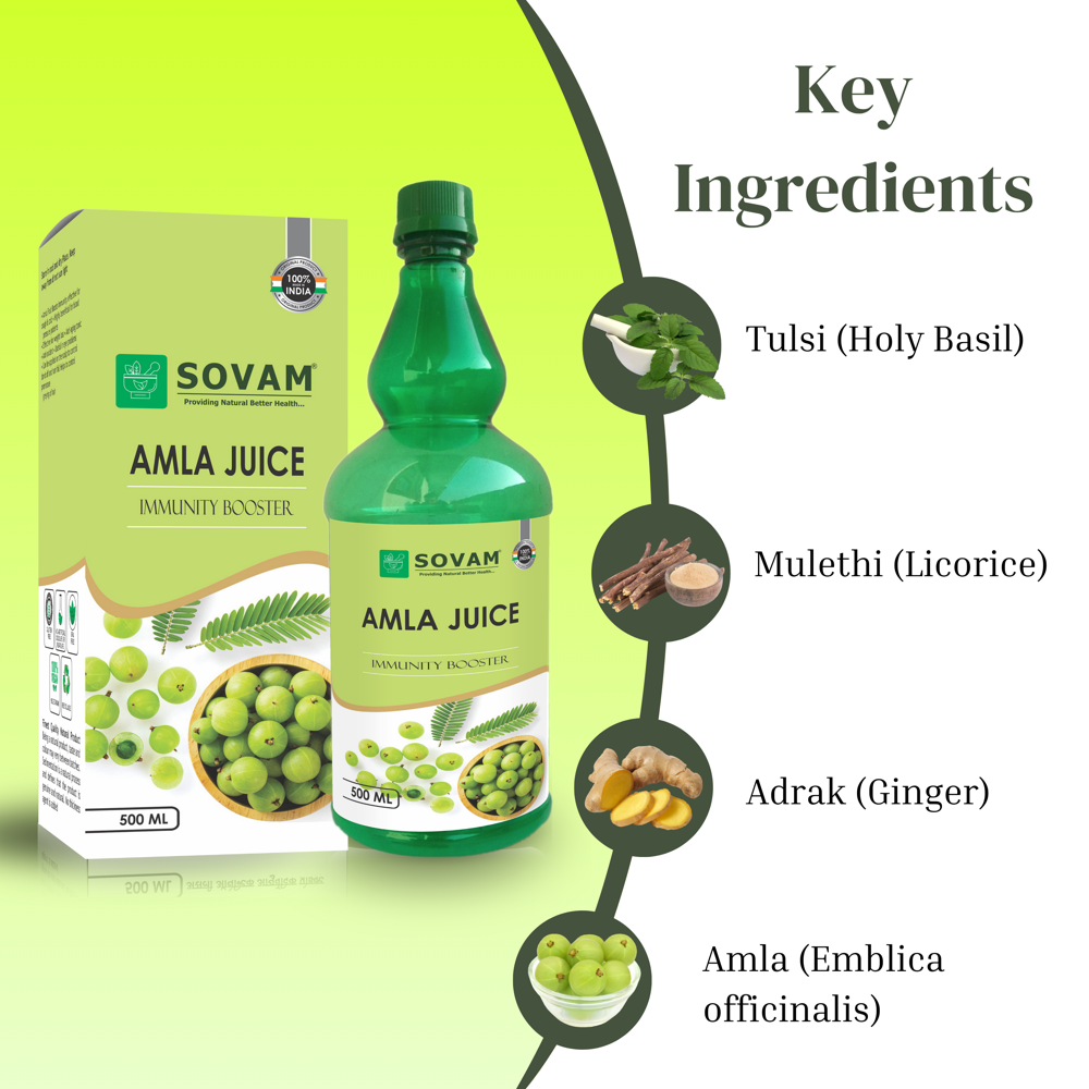 Sovam Amla Juice
