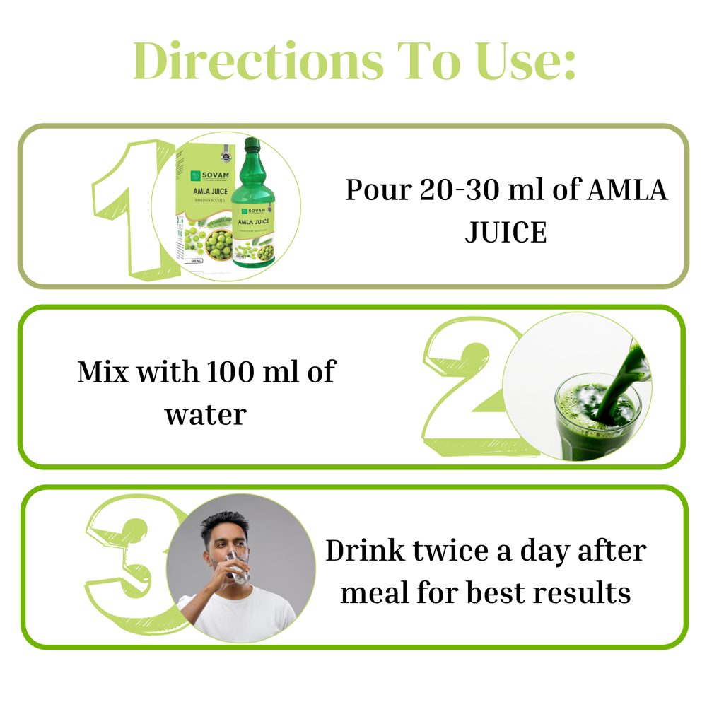 Sovam Amla Juice