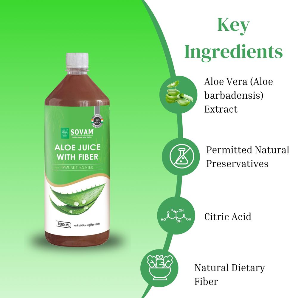 Sovam Aloe Vera With Fiber Juice 1000 ml