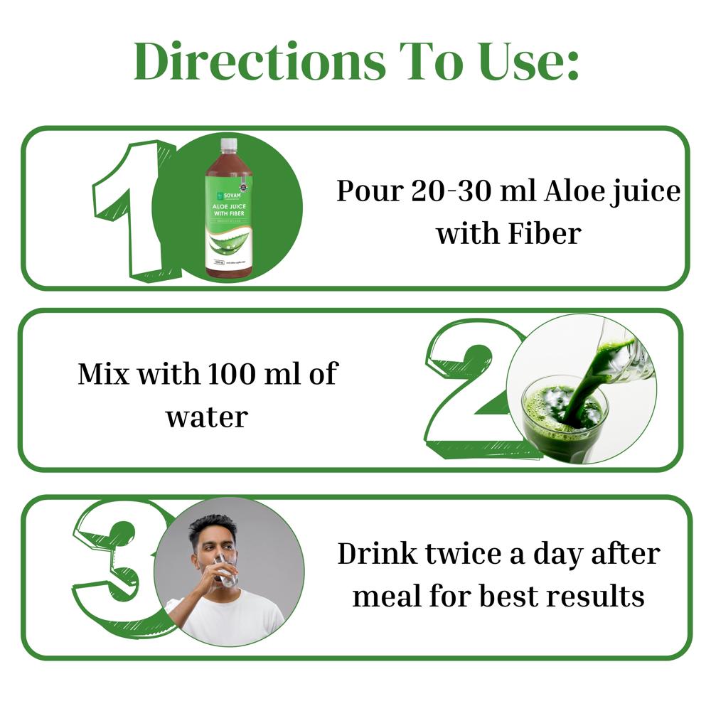 Sovam Aloe Vera With Fiber Juice 1000 ml