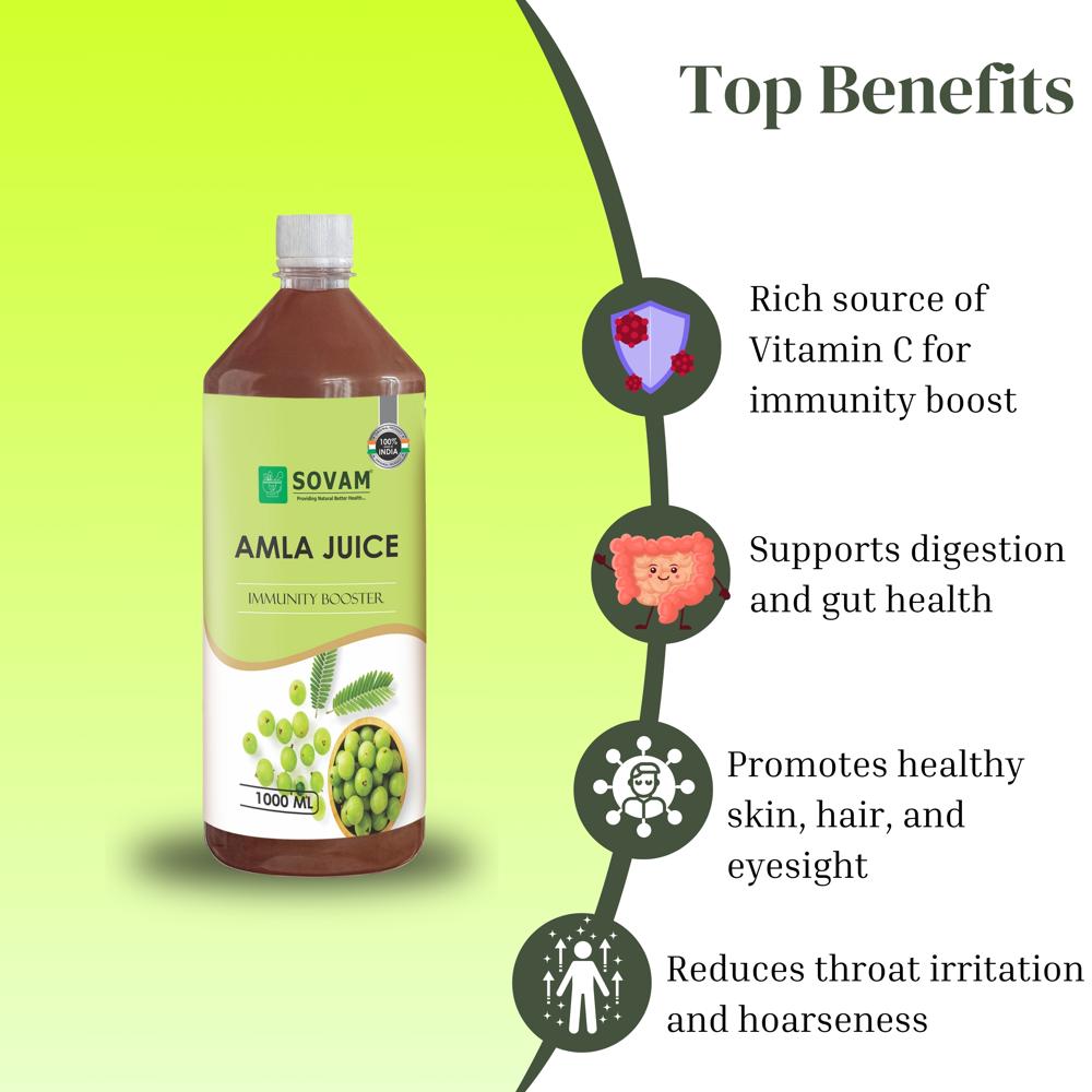 Sovam Amla Juice 1000 Ml - Ingredients: Herbs