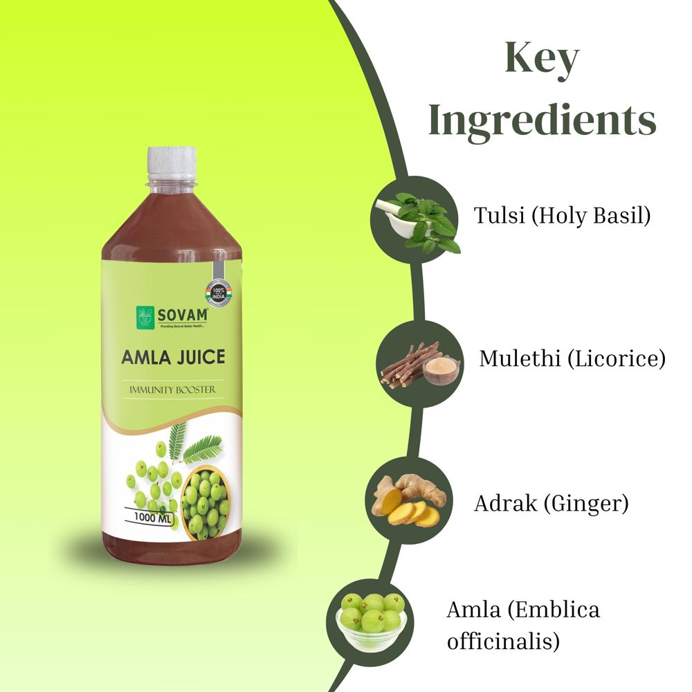 Sovam Amla Juice 1000 Ml - Ingredients: Herbs
