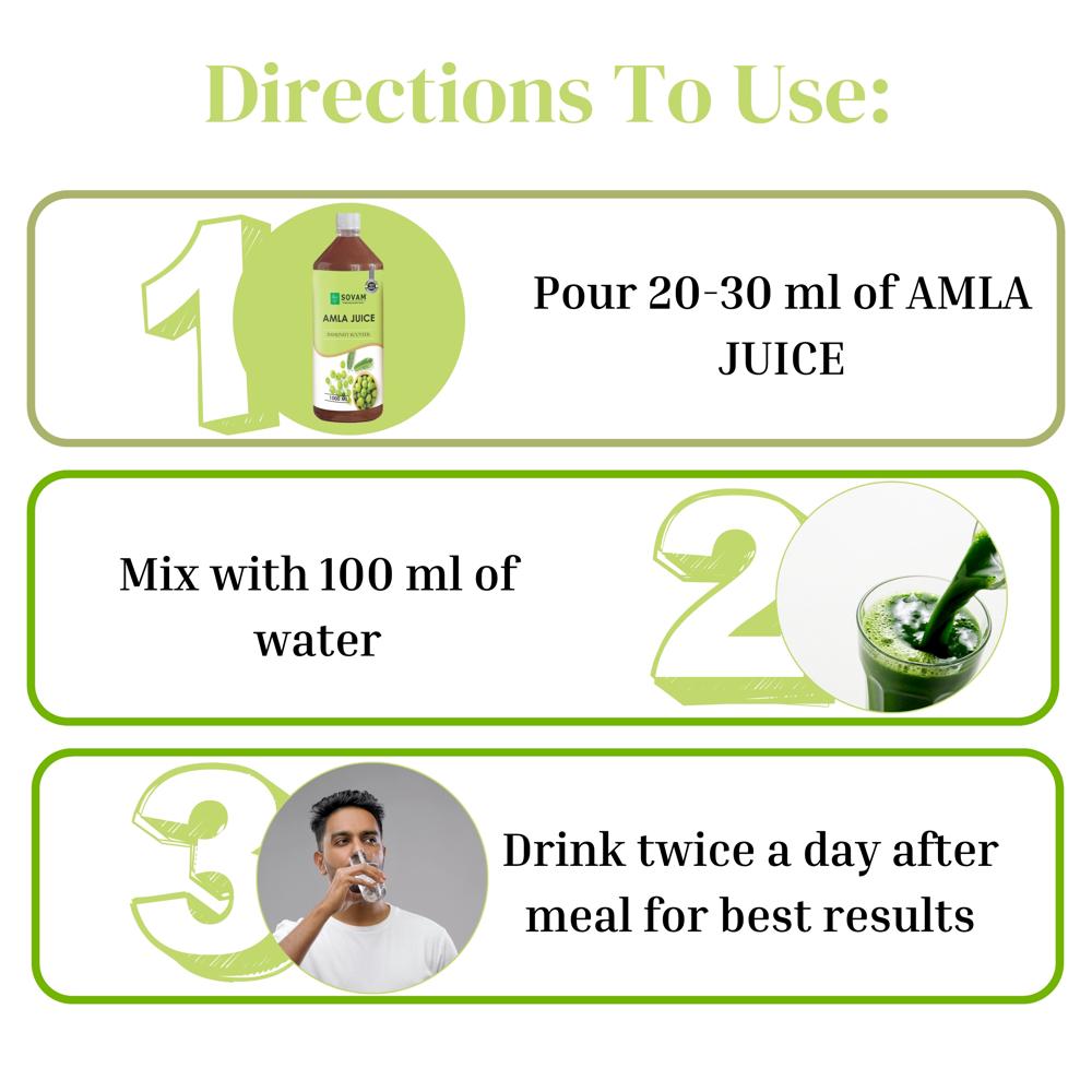 Sovam Amla Juice 1000 Ml - Ingredients: Herbs