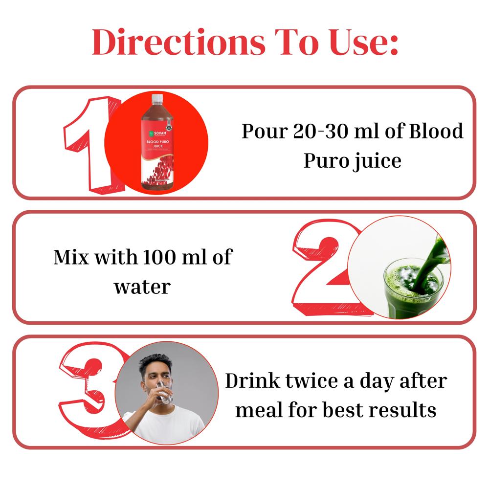 Sovam Blood Puro Juice 1000 ml