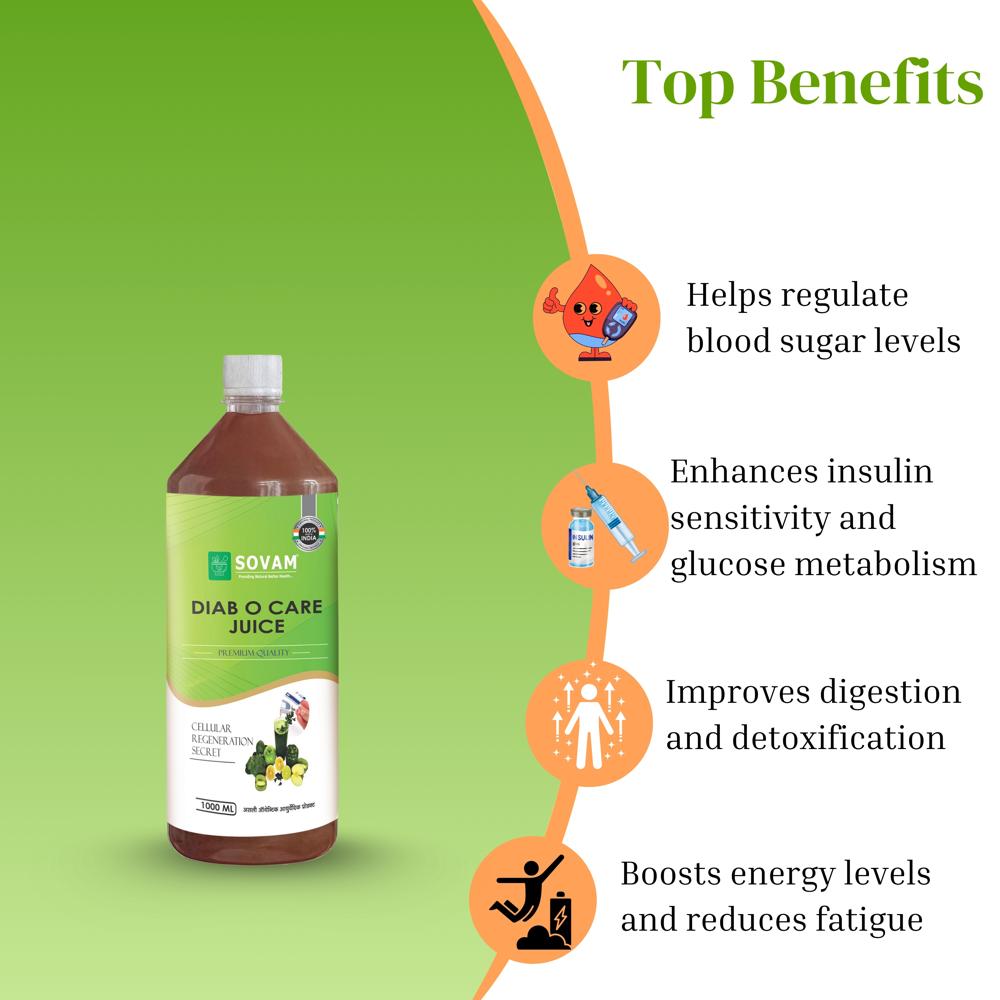 Sovam Diab-O-Care Juice 1000 ml