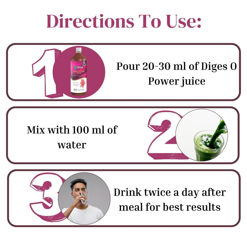 Sovam Diges-O-Care Juice