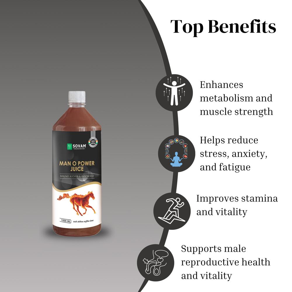 Sovam Man O Power Juice 1000 ml