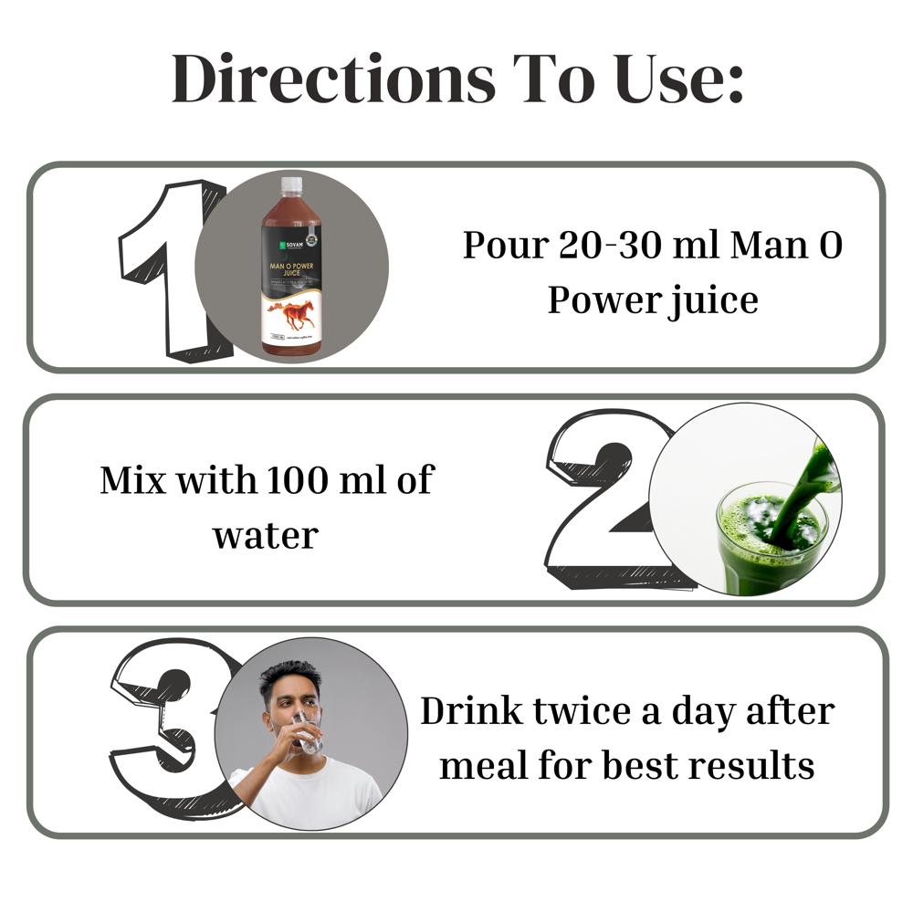 Sovam Man O Power Juice 1000 ml