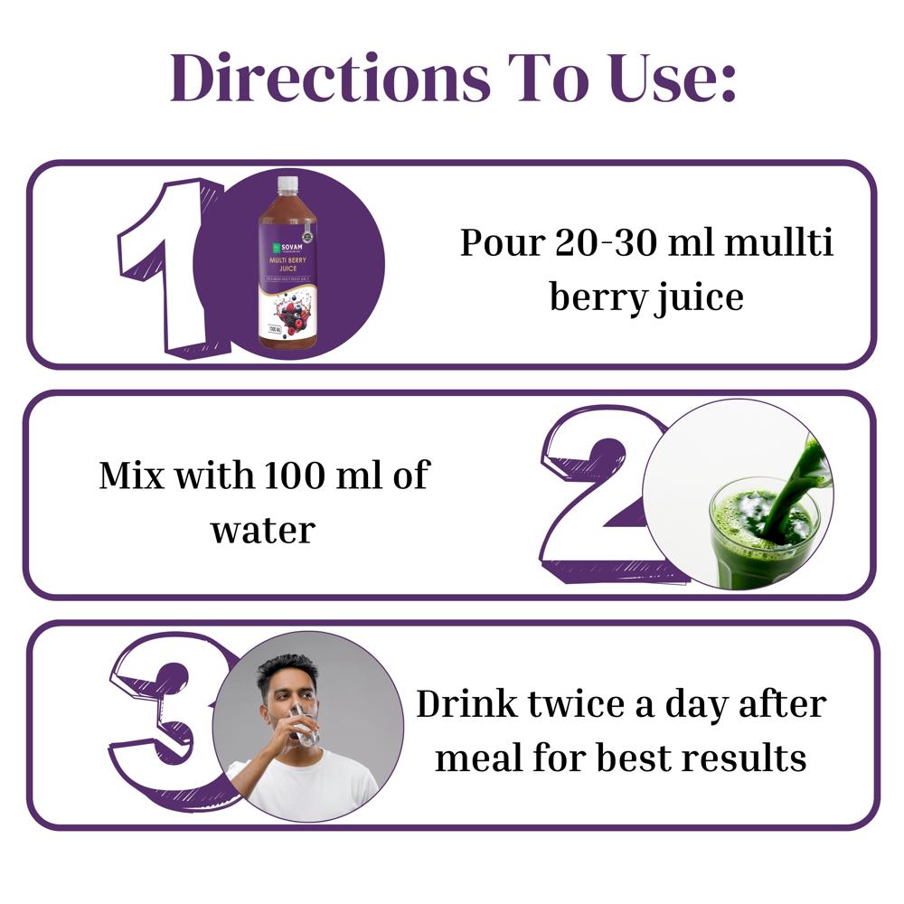 Sovam Multi Berry Juice 1000 ml