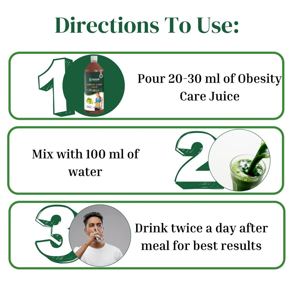 Sovam Obesity Care Juice 1000 Ml - Age Group: For Adults
