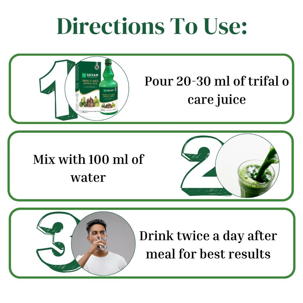Sovam Triphala Digestive Juice 500 Ml - Age Group: Suitable For All