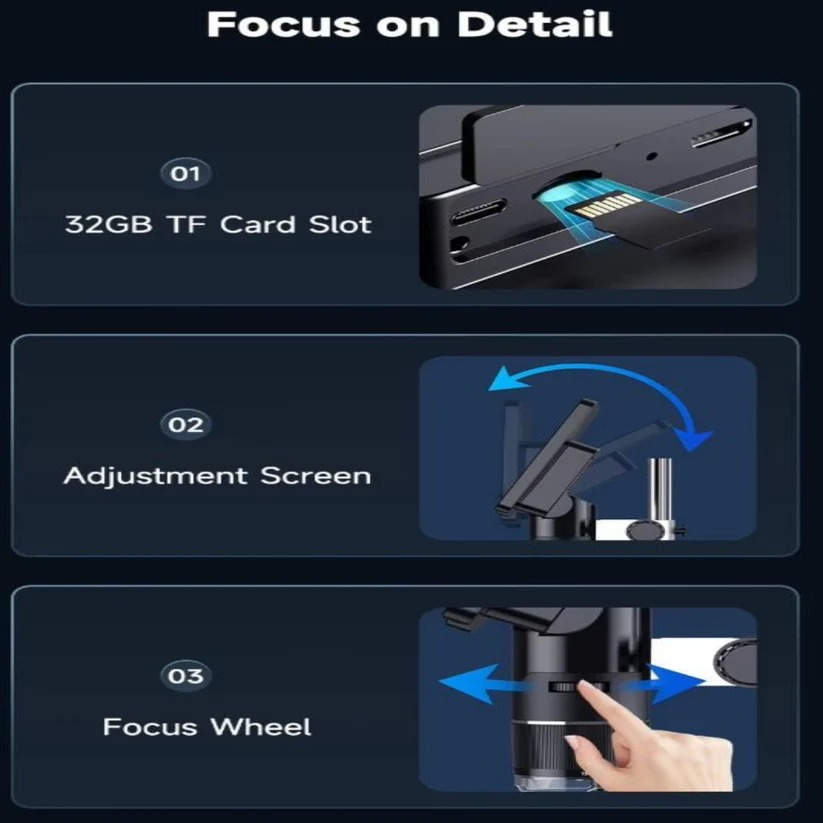 2500x 10.1 Inch Digital Microscope - 3 Interchangeable Lenses, Adjustable Led Light, Usb/hdmi Connectivity, Portable Design