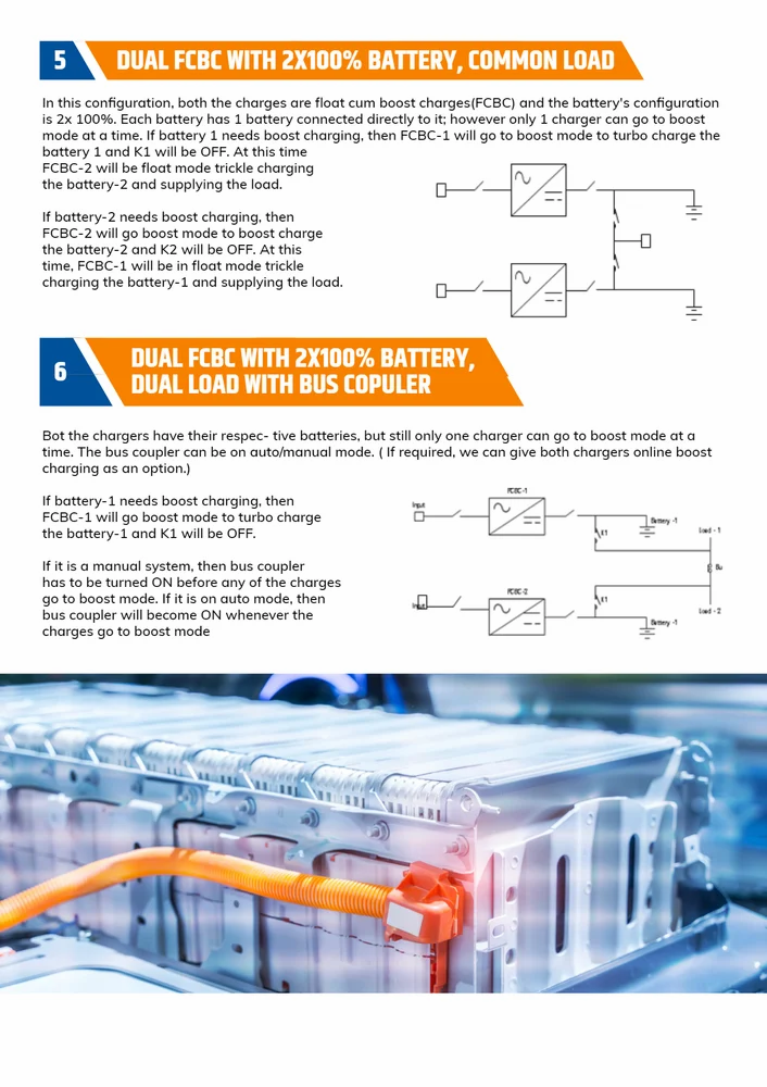 48V 60A Battery Charger Cum Discharger