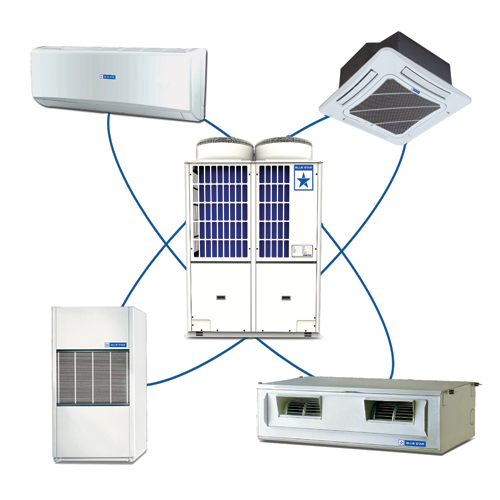 VRF System