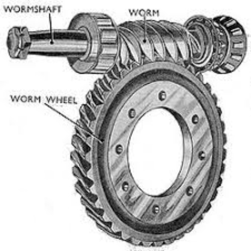 WORM GEARS