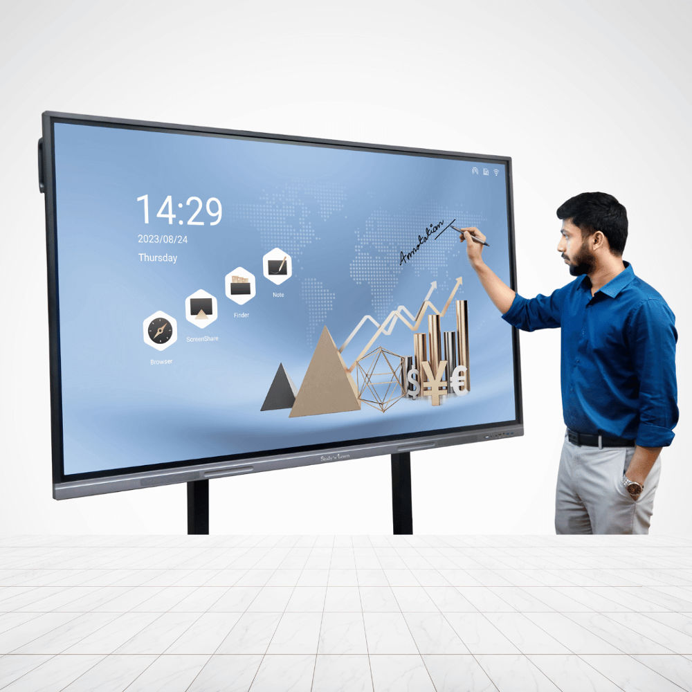 Interactive flat panel display