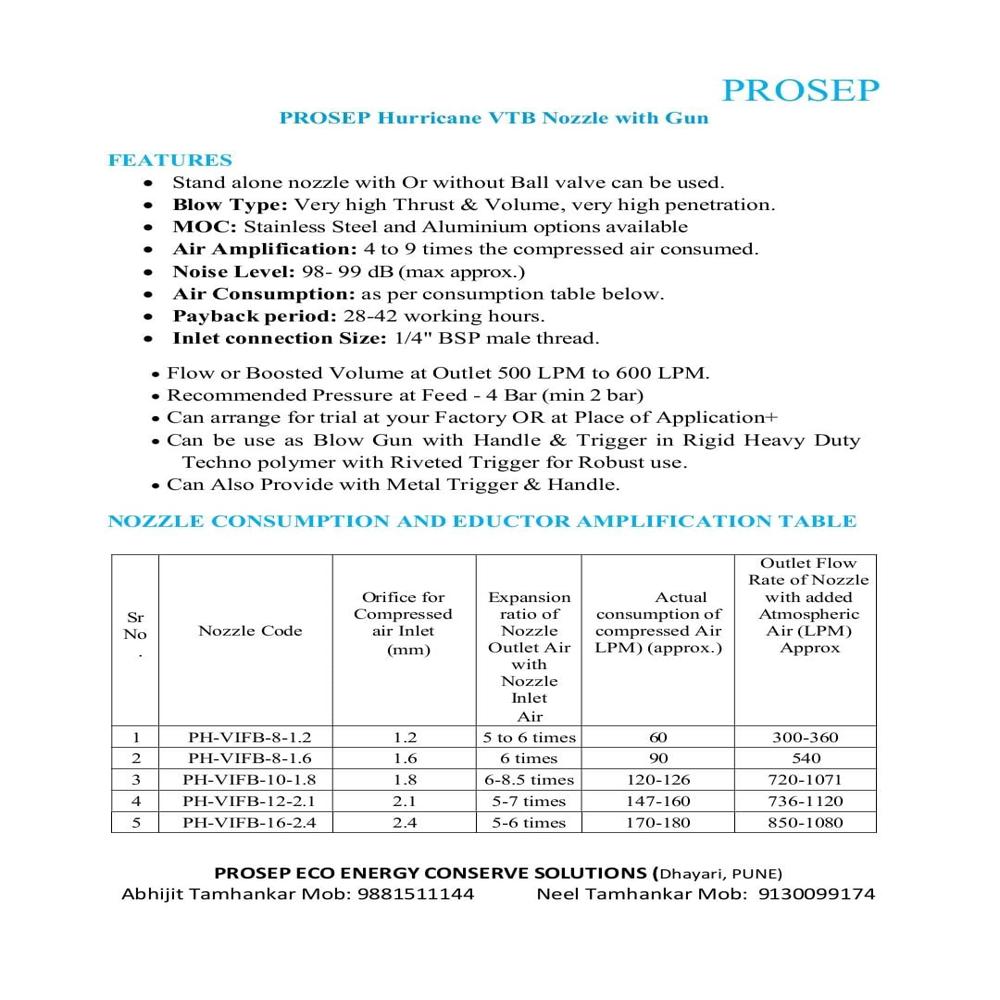 Energy & Compressed Air Saving Blow G-un