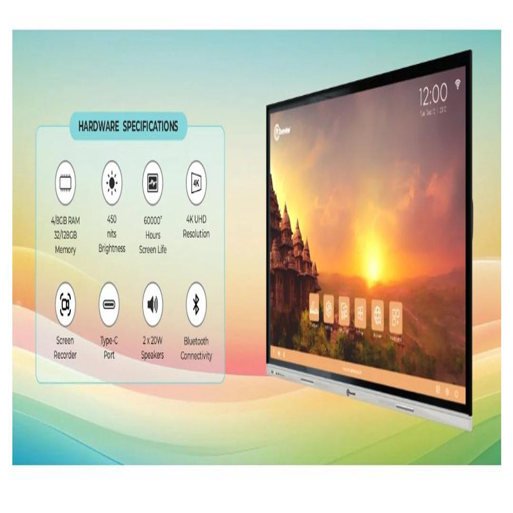 trueview interactive panel