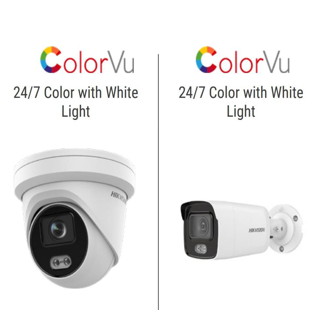 Cctv (27/7 Color With White Light Camera) - Application: School
