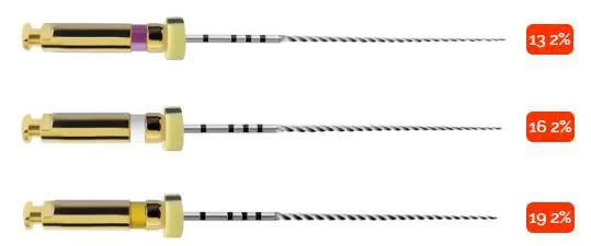 Neoendo Flex Glide Rotary Files - Application: Clinical