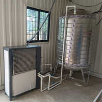 WTP RO Plant CSR Projects With Water ATM