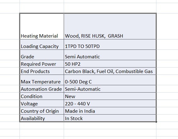 Biomass Pyrolysis Plant