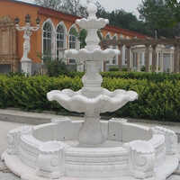 Stone Garden Water Fountains