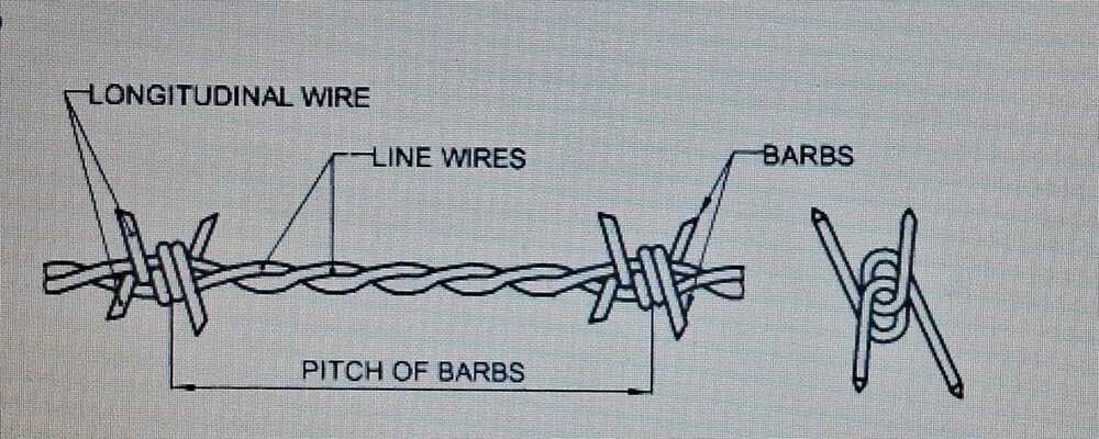 2 Mm Barbed Wire - Color: As Per Availability