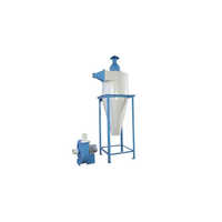 Cyclone Dust Collector