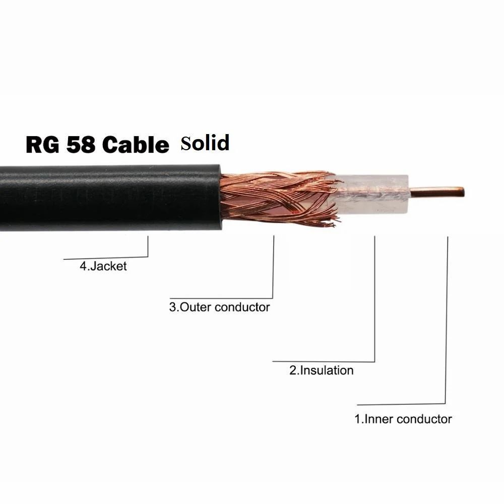 Coax Cable - Color: Black
